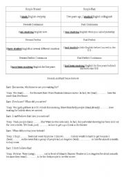 English Worksheet: Revision of tenses