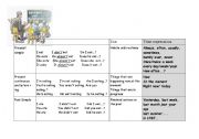 English worksheet: Mixed tenses