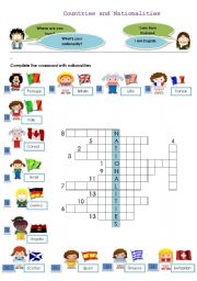 English Worksheet: Countries and nationalities 