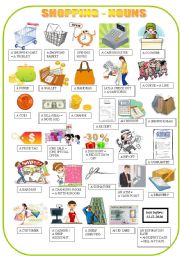 English Worksheet: SHOPPING - nouns - pictionary