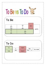 English worksheet: To be vs To do 