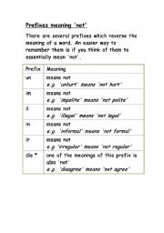 English worksheet: Prefixes