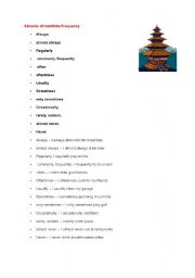 English Worksheet: Adverbs of Indefinite Frequency