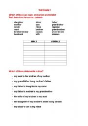 English worksheet: The Family