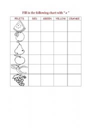 English worksheet: fruits