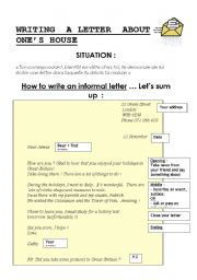 Writing an informal letter : theory 