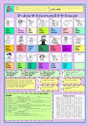 English Worksheet: Nationalities ( 1/2) First Part