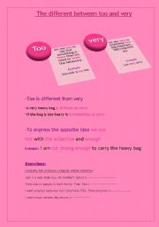 The different between too and very