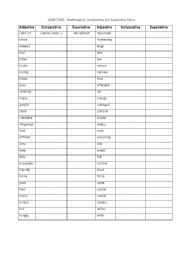 English Worksheet: comparison of adjectivrs