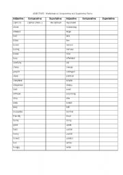 English worksheet: comparison of adjectivrs