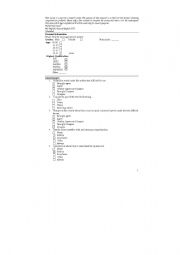 English Worksheet: Quetionaire on listining comprehension problems