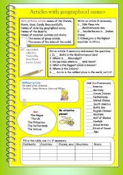 English Worksheet: Atticles with geographical names