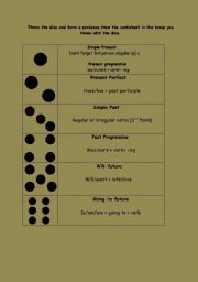 English Worksheet: Tenses dice game