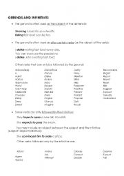 English Worksheet: The gerund-grammar guide