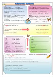 English Worksheet: Reported Speech