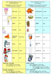 part 1/2: countable, uncountable (food) - PRESENTATION 