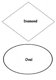 English worksheet: shapes with labels