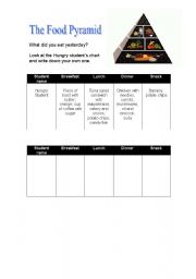 English Worksheet: The Food Pyramid