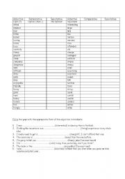 English Worksheet: comparative-superlative form