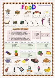 English Worksheet: FOOD