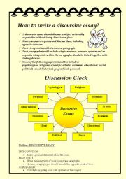 English Worksheet: A discursive composition