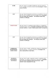 English Worksheet: Some and Any