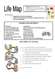 English Worksheet: Life Map