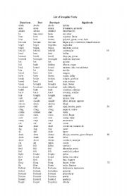 English worksheet: list of verbs