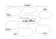 English worksheet: Bubble Map for Farm Animals