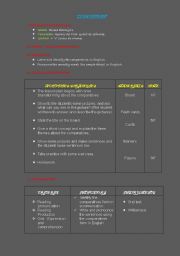 English worksheet: The Comparatives