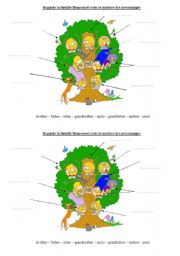 English Worksheet: The Simpsons Family