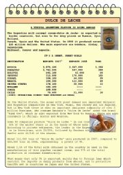 English Worksheet: DULCE DE LECHE