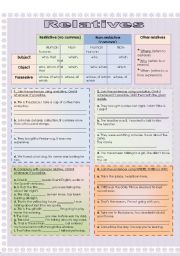 English Worksheet: Relatives