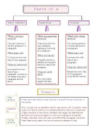 English Worksheet: Writing