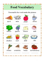 Food Vocabulary