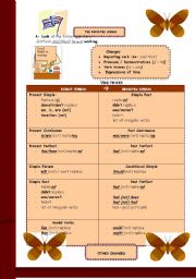 English Worksheet: Reported Speech - Rules and practice