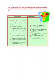 English Worksheet: New Years Eve Anecdote