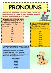 English Worksheet: PRONUNS