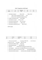 English worksheet: Prepositions and the language of business trends