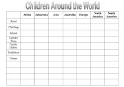 English worksheet: Children Around the World