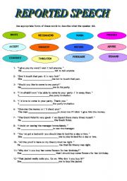 English Worksheet: REPORTED SPEECH