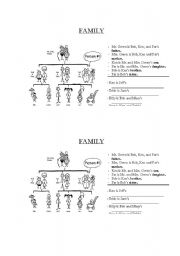 English Worksheet: family