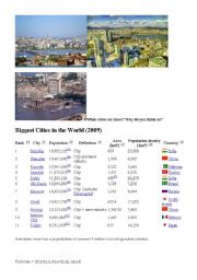 English Worksheet: Comparatives and Superlatives/numbers, City Sizes 