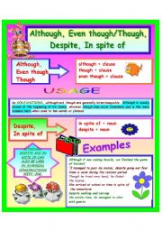 English Worksheet: Although,Even though/Though,Despite,In spite of