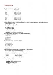 English Worksheet: Adverb of Frequency