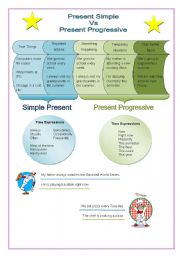 English Worksheet: Simple Present vs Present Progressive (2 pages long)