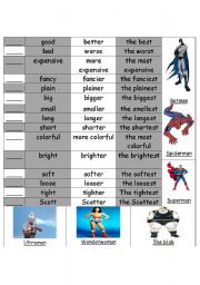 The best comparatives handout ... ever!