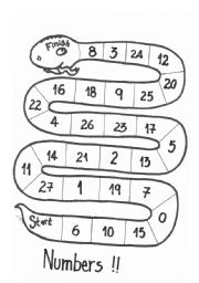 English Worksheet: Numbers