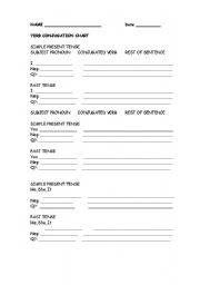 English worksheet: Verb Conjugation Chart