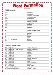 English Worksheet: FIRST CERTIFICATE  WORD FORMATION